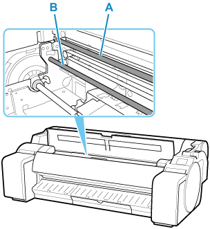 Canon imagePROGRAF Handbücher TM 305 Auswechseln des Druckkopfs