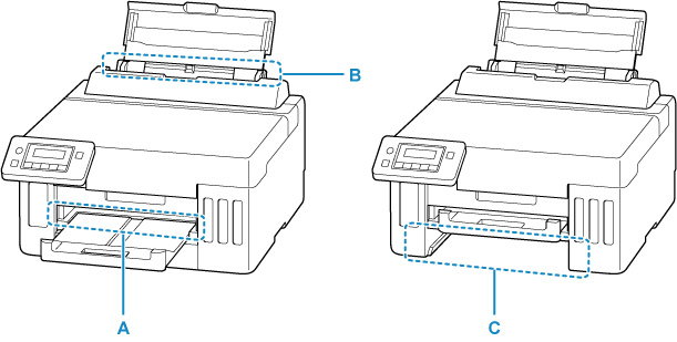 output_slot+feed_slot+alpha