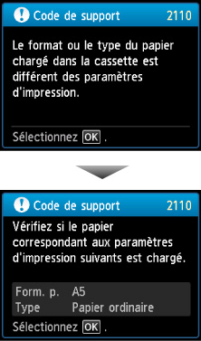 figure : Écran LCD