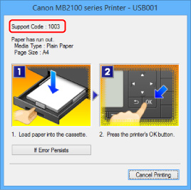 figure: Error message screen