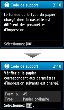 figure : Écran LCD