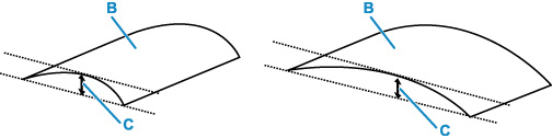 uz āru izlocīts papīrs