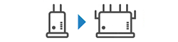 Beim Austausch eines Wireless Routers