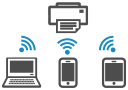 Changing Wireless Direct Setting