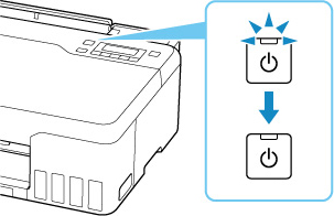 Ij Manual Canon Ij Webmanual Manual All G500 20