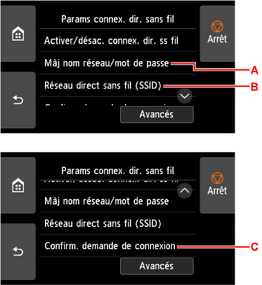 figure : écran tactile