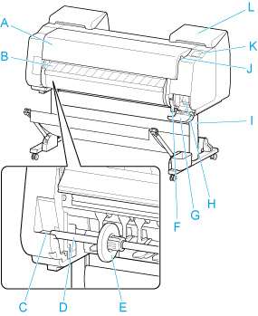 Illustration der Vorderseite des Druckers