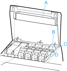 Illustration of the inside of the ink tank cover