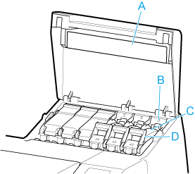 Illustration of the inside of the ink tank cover