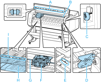 Illustration of the inside of the top cover