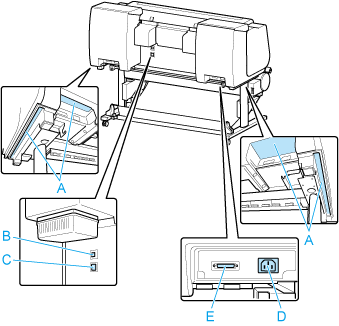 Ilustración de la parte trasera de la impresora