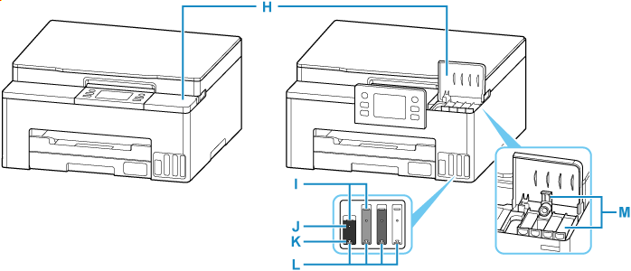 Billede, som viser printerens forside