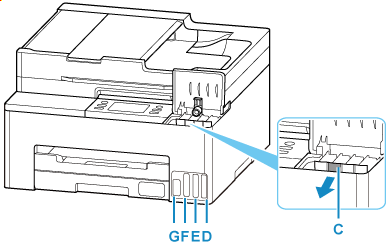 Obrázek popisující otevřené kryty nádržky s inkoustem