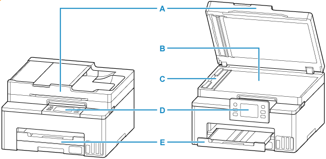 Image showing the front of the printer