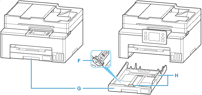 Image showing the front of the printer