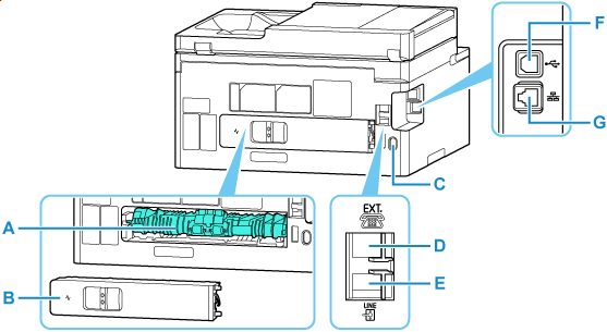 Image showing the rear of the printer