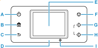 Image showing the operation panel