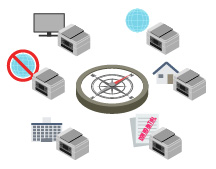 Navigatore impostazioni di sicurezza