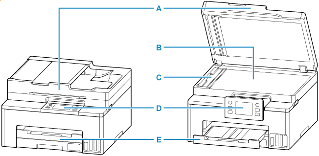 Imagem mostrando a frente da impressora