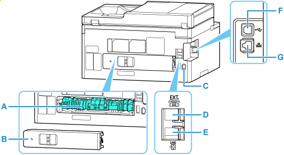 Imagem mostrando a traseira da impressora
