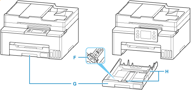 Изображение, демонстрирующее переднюю часть принтера