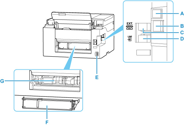 Image showing the rear of the printer