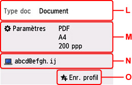 Écran d'attente de numérisation