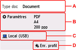Écran d'attente de numérisation