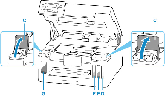 Image showing open ink tank covers