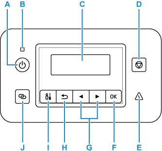 Imagem mostrando o painel de controle