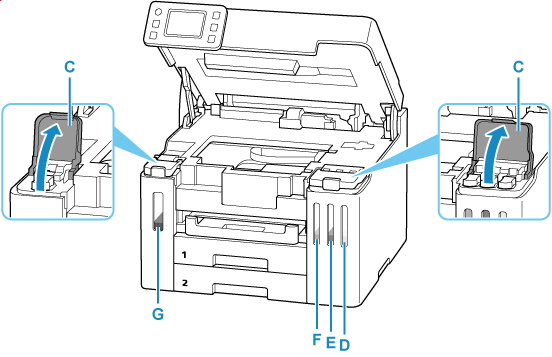 Abbildung von geöffneten Abdeckungen von Tintenbehältern