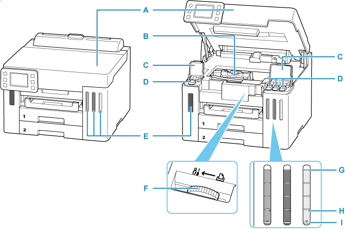 Image montrant l'intérieur de l'imprimante