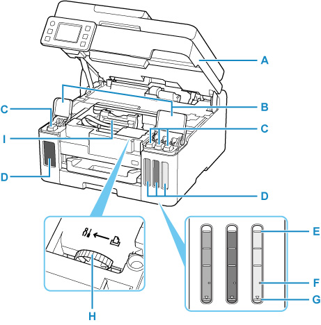 Image showing the inside of the printer