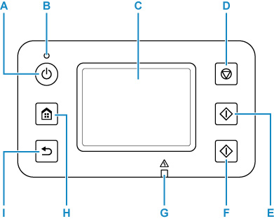 Canon : Inkjet Manuals : GX6100 series : Operation Panel