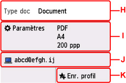 Écran d'attente de numérisation
