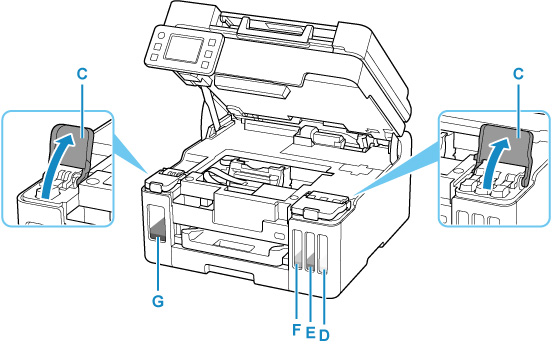 Obrázek popisující otevřené kryty nádržky s inkoustem