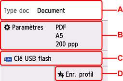 Écran d'attente de numérisation