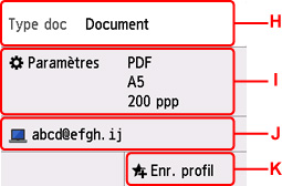 Écran d'attente de numérisation