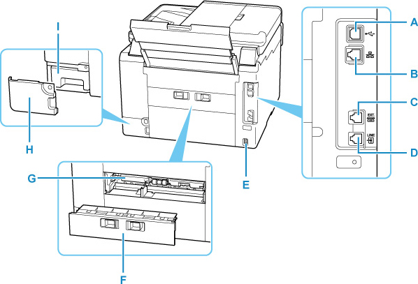 Image showing the rear of the printer