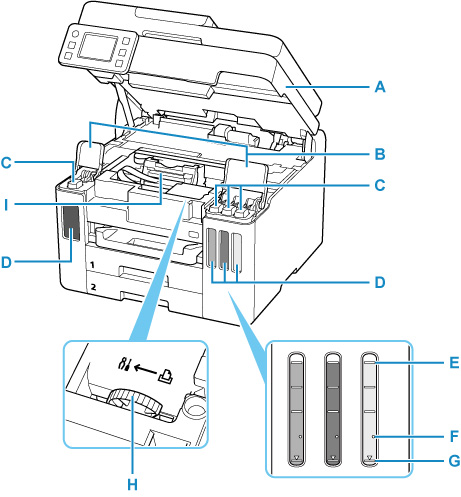 Image showing the inside of the printer