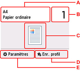 Écran d'attente de copie