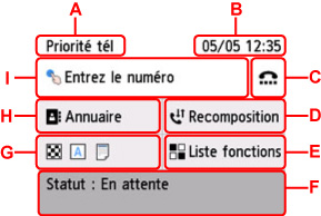 Écran d'attente de fax