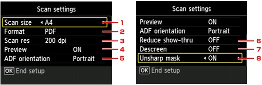 figure: LCD