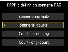 figure : Écran LCD