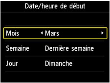 figure : Écran LCD