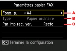 figure : Écran LCD