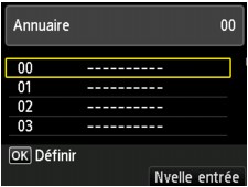 figure : Écran LCD