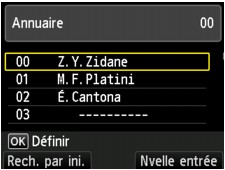 figure : Écran LCD