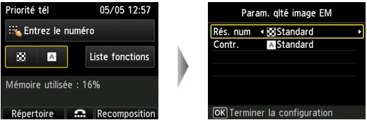 figure : Écran LCD