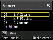 figure : Écran LCD